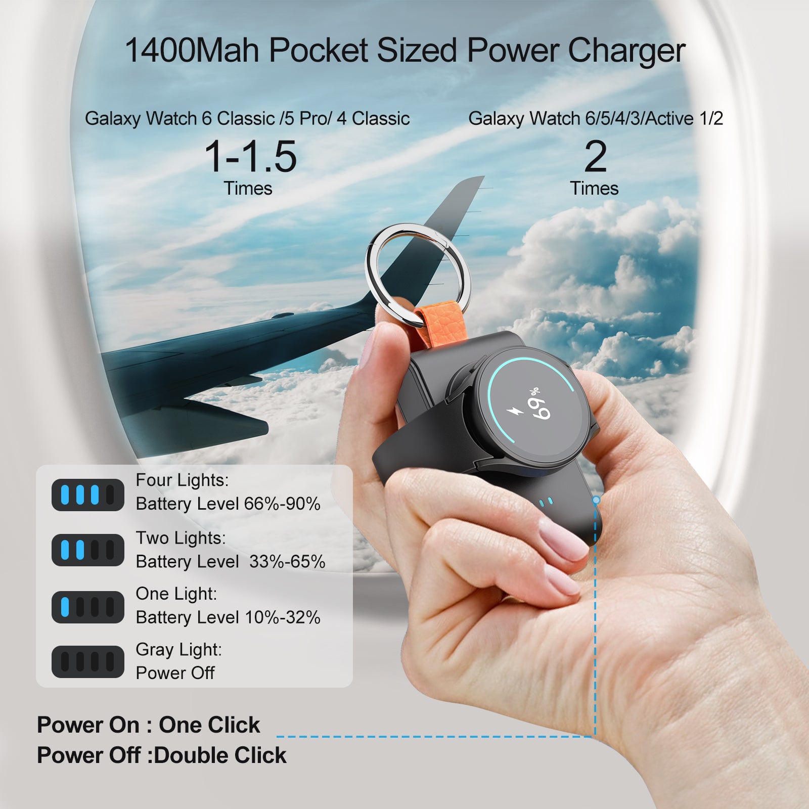 D22 Portable Charger for Galaxy Watch