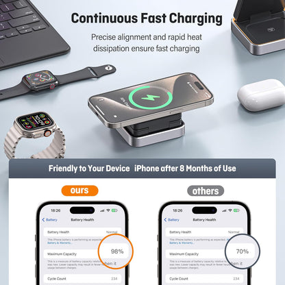 W90 Foldable Wireless Charger 3 in 1 for iPhone