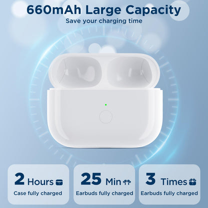 Charging Case for Airpods Pro