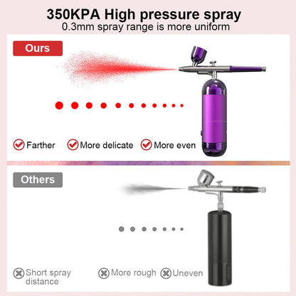 Nail Art Airbrush Rechargeable Kit with Compressor