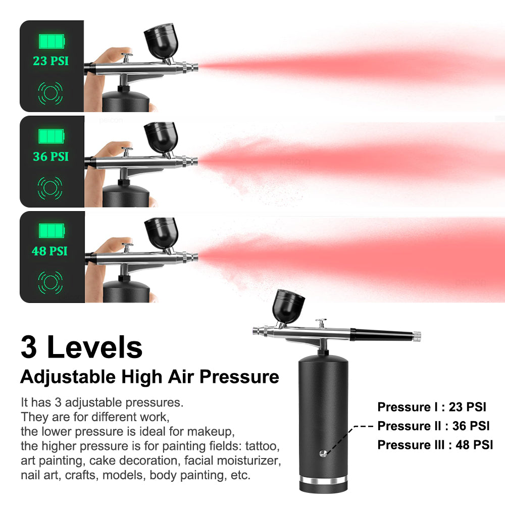 Airbrush Kit with Compressor