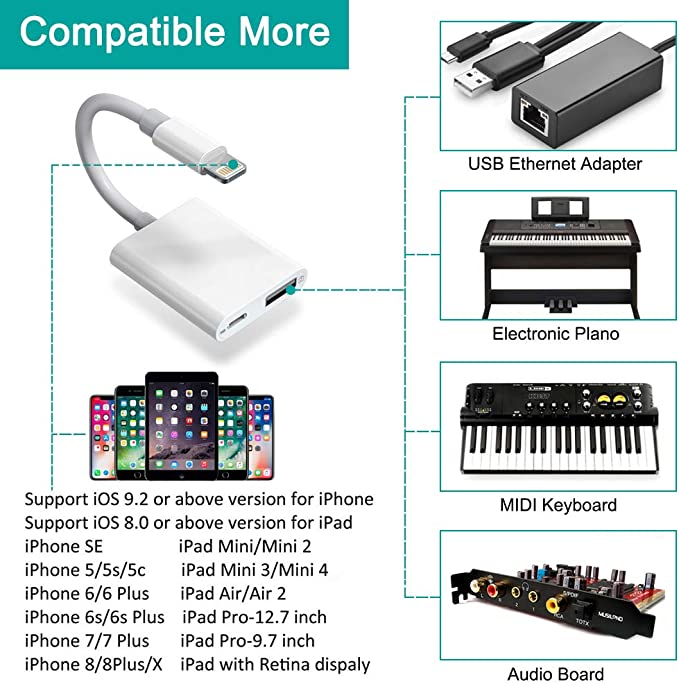 Adaptateur de Caméra USB pour iPad iPhone, Câble OTG Compatible avec iPhone  11 X Max 8 7 6 Plus iPad Mini Air, Prise en Charge Clé USB, Clavier,  Souris, Lecteur de Carte